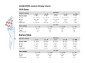 sagester-sizing-charts-jacket.jpg